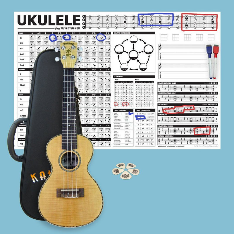 Kahuna Ukuleles | AP International Music Supply